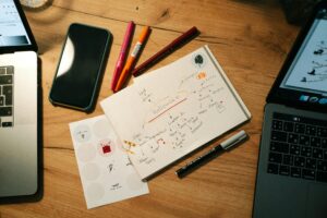 AI Transforming Project Management 2026